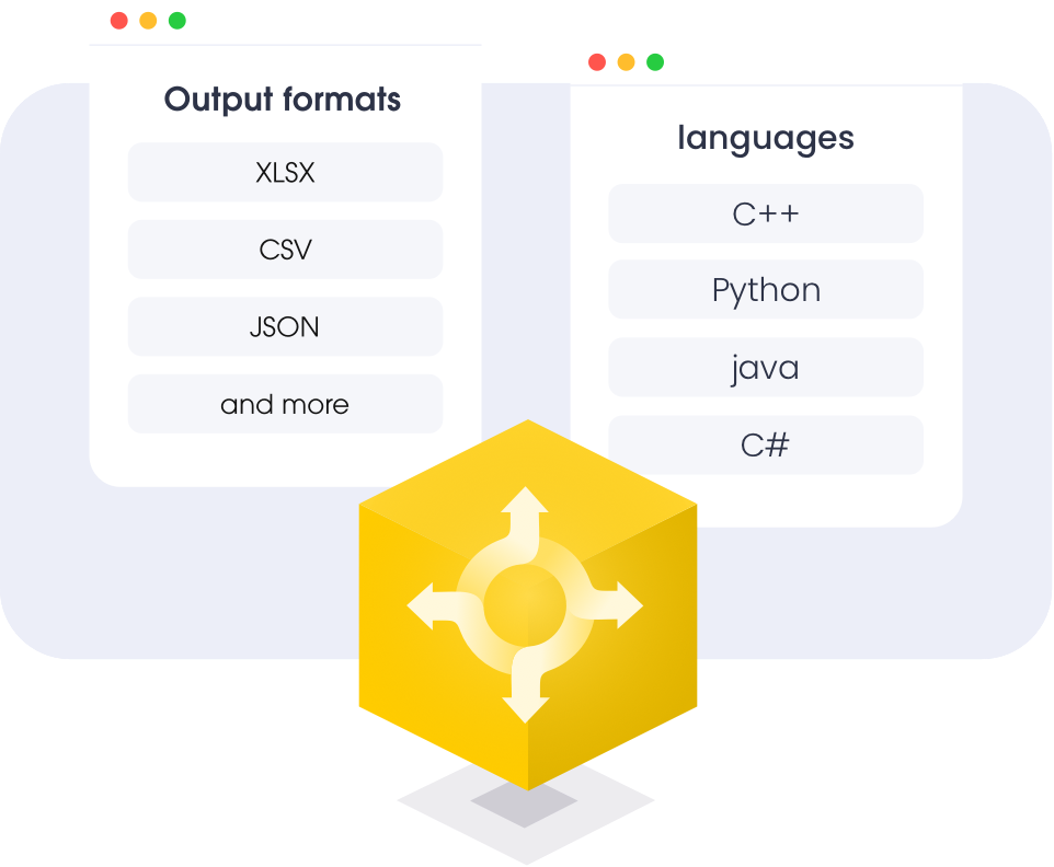 formats